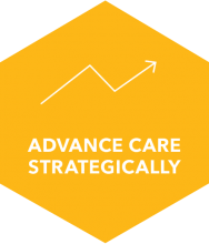 Advance care strategically. Advance care strategically.