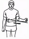 Active resistive internal rotation  